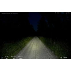 Lupine Neo X 2 Lampe Frontale 900 Lm FastClick -VAUDE Boutique lupine neo x 2 stirnlampe 900 lm fastclick 3