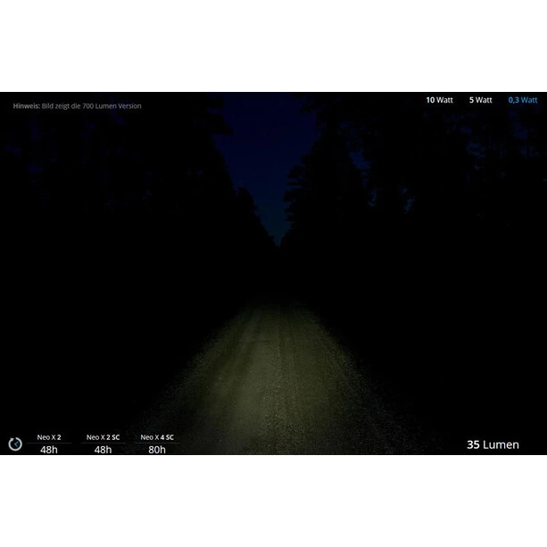 Lupine Neo X 2 Lampe Frontale 900 Lm SmartCore FastClick 2 Lupine Neo X 2 Lampe Frontale 900 Lm SmartCore FastClick – Image 2