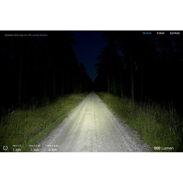 Lupine Neo X 2 Lampe Frontale 900 Lm SmartCore FastClick 4 Lupine Neo X 2 Lampe Frontale 900 Lm SmartCore FastClick – Image 4