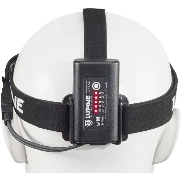 Lupine Piko X4 SmartCore Lampe Frontale 4 Lupine Piko X4 SmartCore Lampe Frontale – Image 4